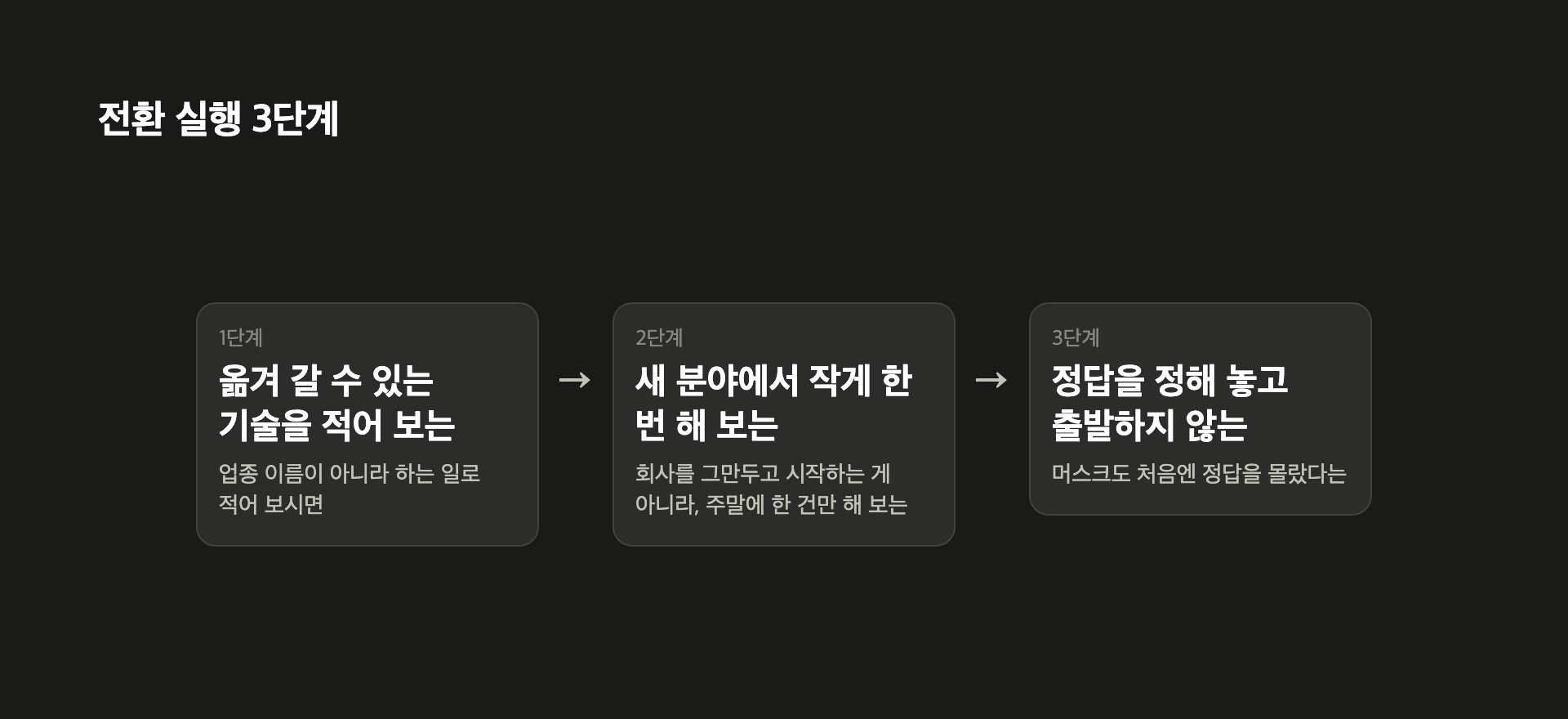 전환 실행 3단계